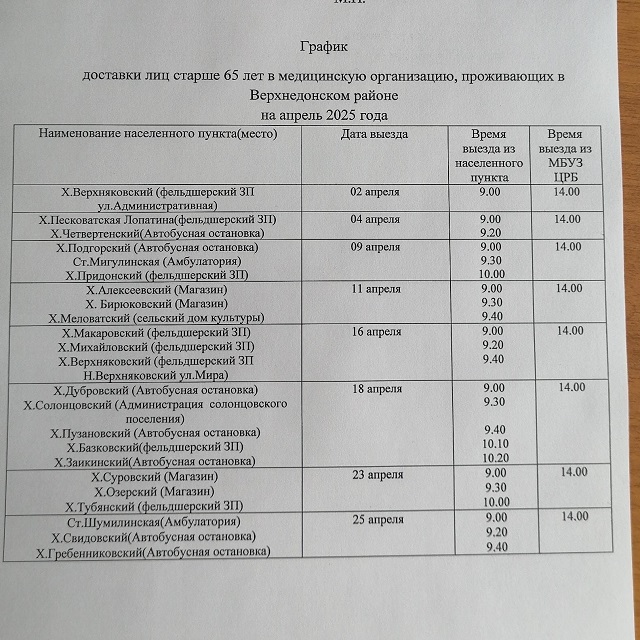 grafik na aprel 2025